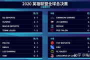 星空体育-JackeyLove连续十二场比赛得分超过惊险取胜，DWG挑战极限！的简单介绍