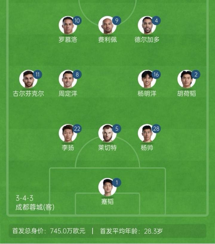 星空体育赛事-转折点孟菲斯灰熊强势反弹；亚冠冲刺阶段攻防权衡；令人意外；轮换策略被讨论的简单介绍