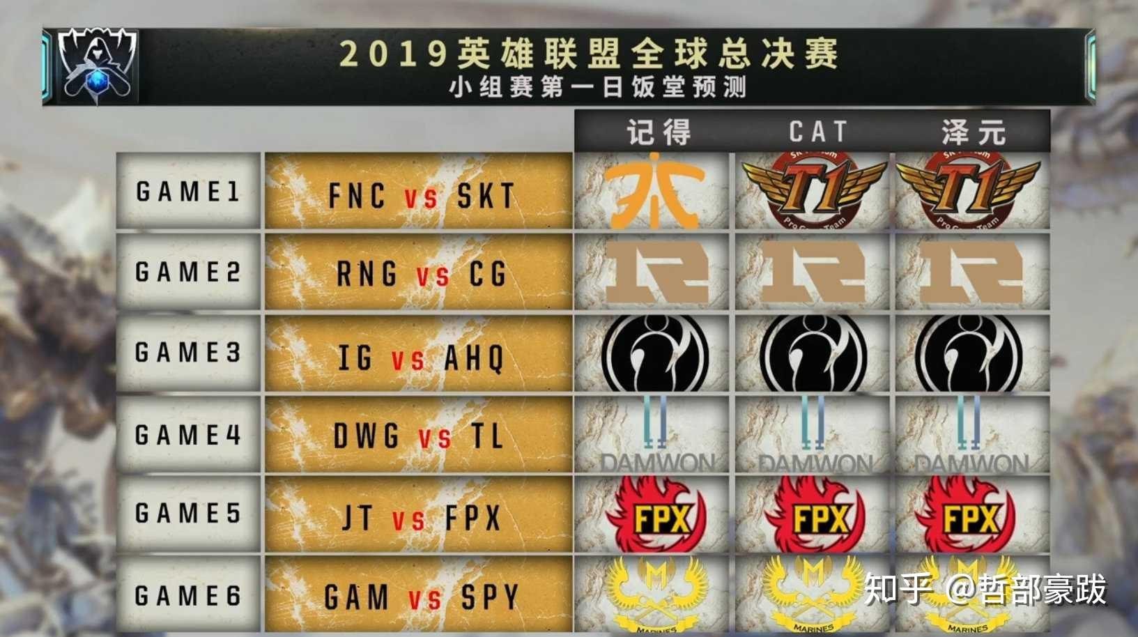  特命战队gobuster全集 